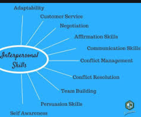 The importance of interpersonal skills 